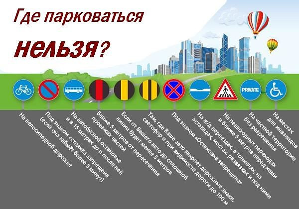 Где в москве нельзя парковаться карта