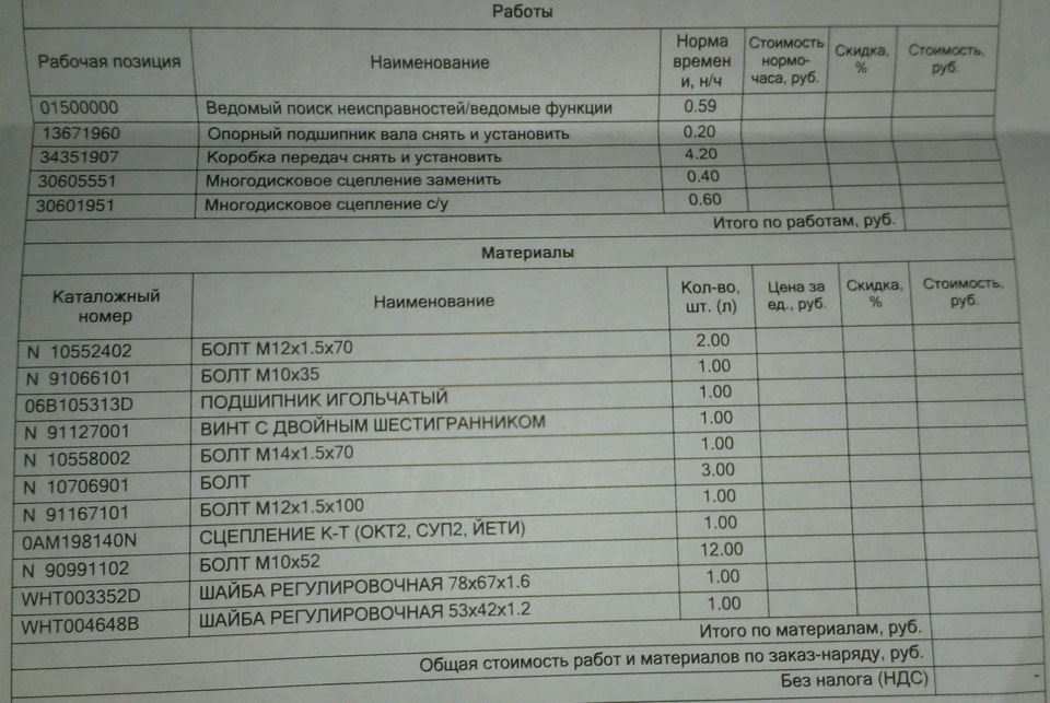 Замена сцепления 7ст DSG по продленной 5-ти летней гарантии — Skoda ...