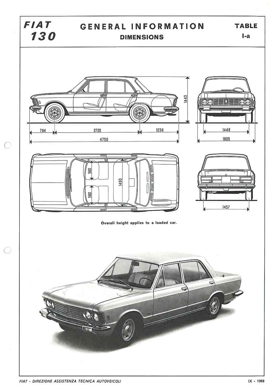 Fiat 130 Berlina. Бизнес класс по итальянски! — Сообщество «Красная книга  DRIVE2.RU» на DRIVE2