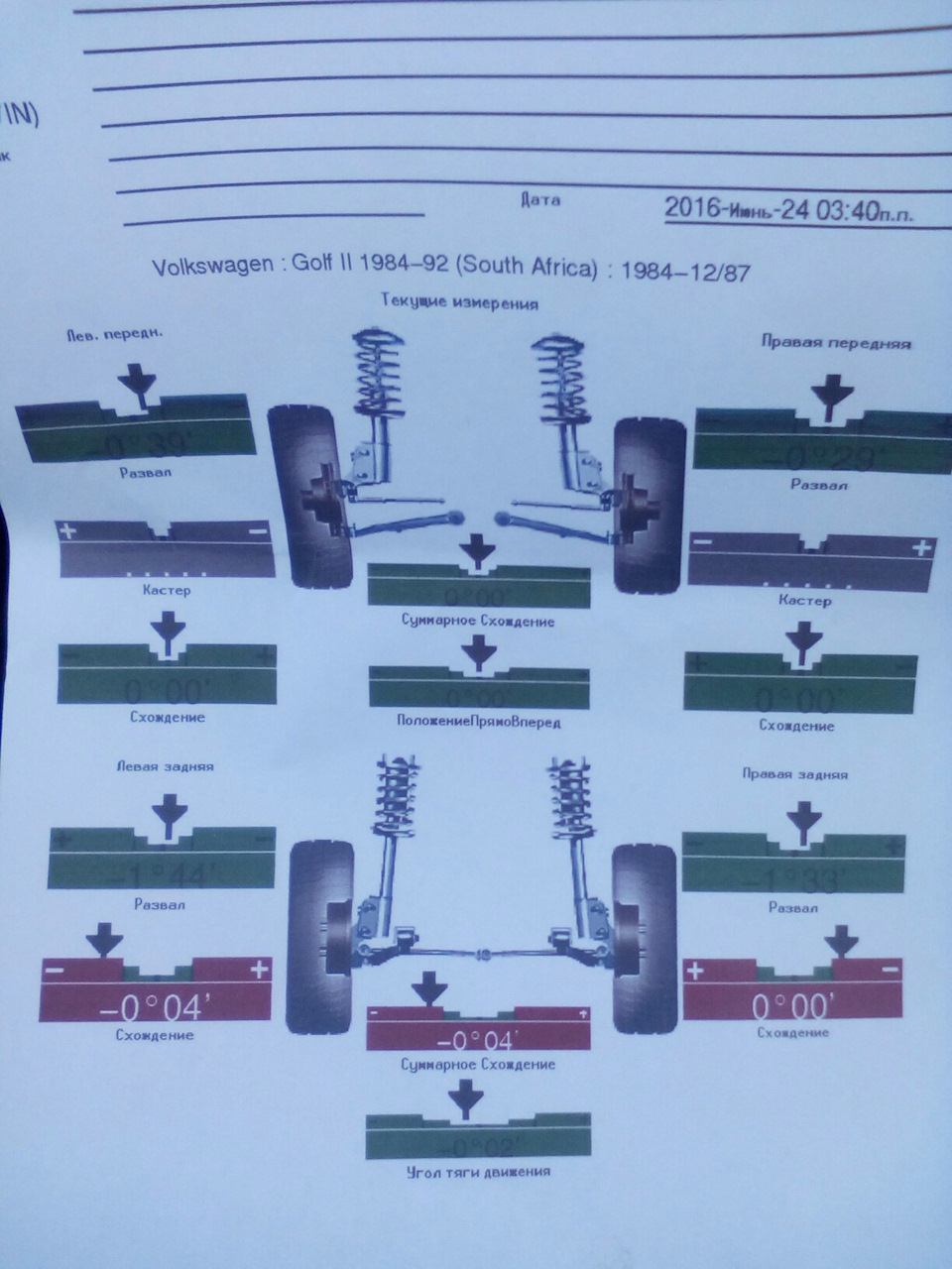 Сход развал на фольксваген гольф 2 своими руками