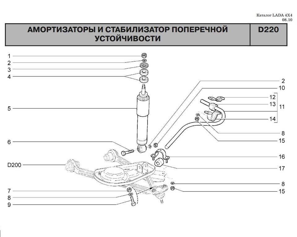 Подвеска лада приора передняя схема и описание