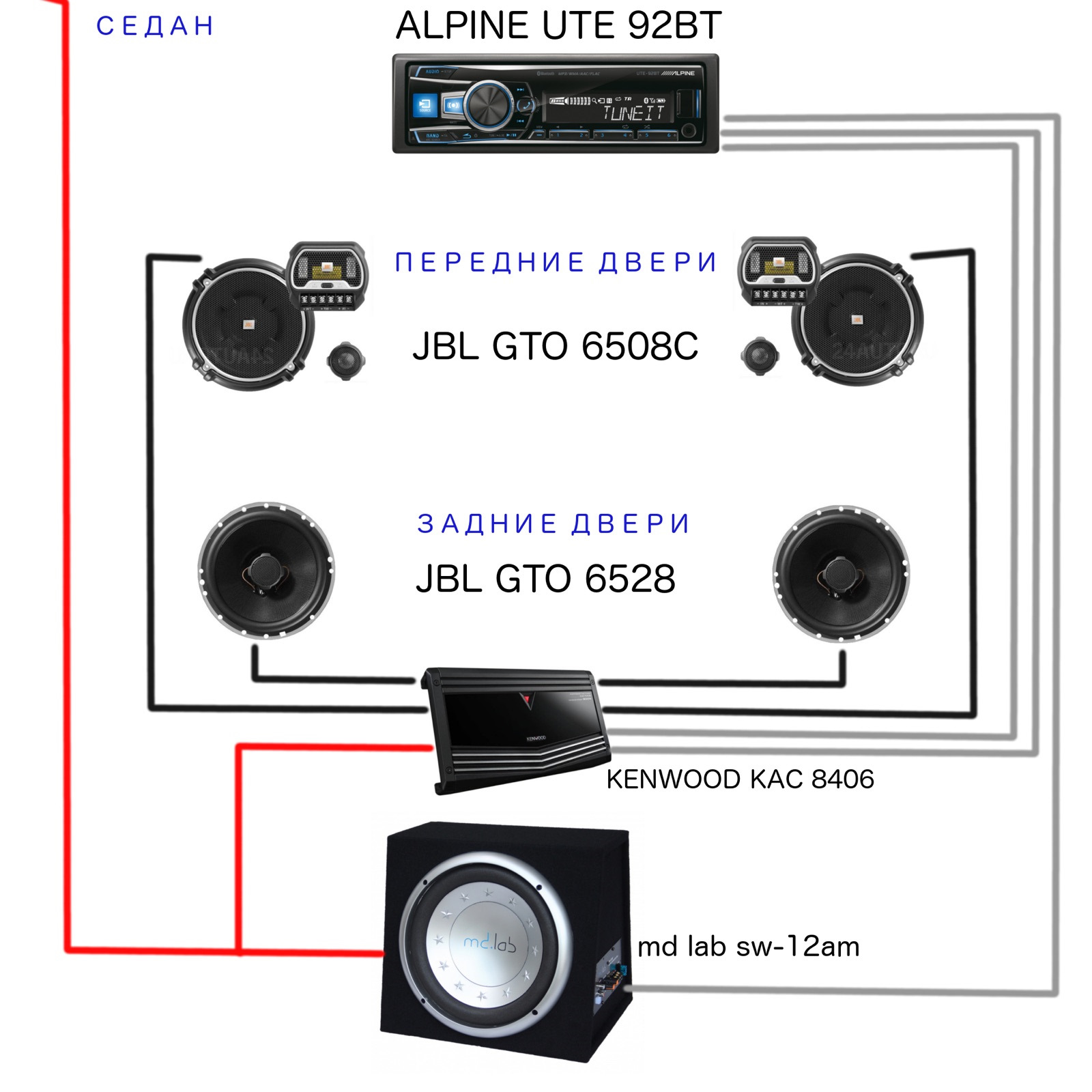 Магнитола alpine ute 200bt инструкция