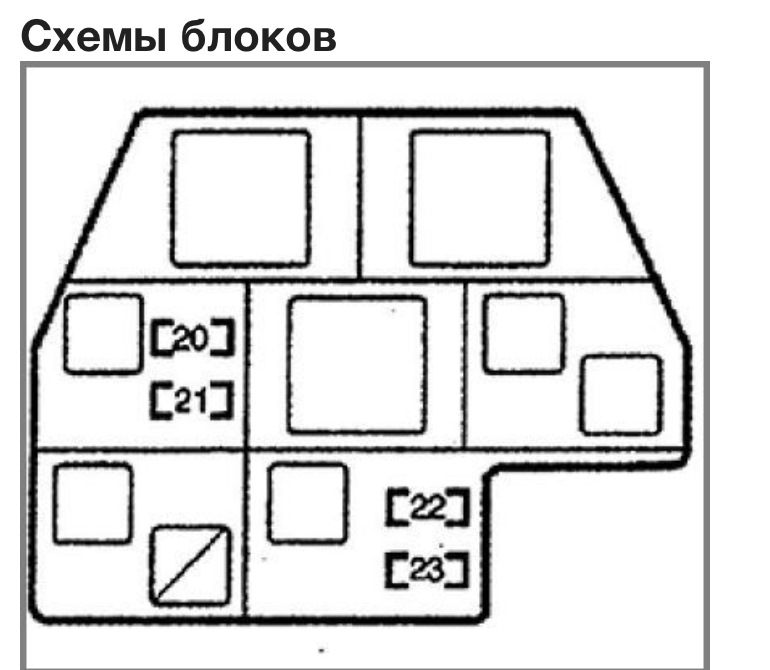 Тойота ярис реле и предохранители Предохранителя Toyota Yaris 2005-2011г - Toyota Yaris (p2), 1,3 л, 2006 года эле