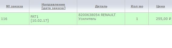 8200638054 Кронштейн шумоиз мот отсека (мет) RENAULT | Запчасти на DRIVE2