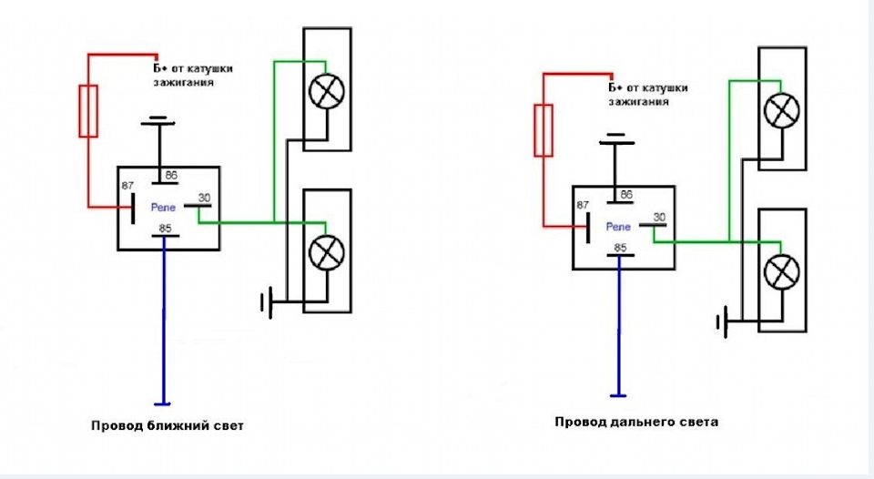 Подключение фар через реле нива свет напрямую от АКБ - Lada 4x4 3D, 1,7 л, 2002 года тюнинг DRIVE2