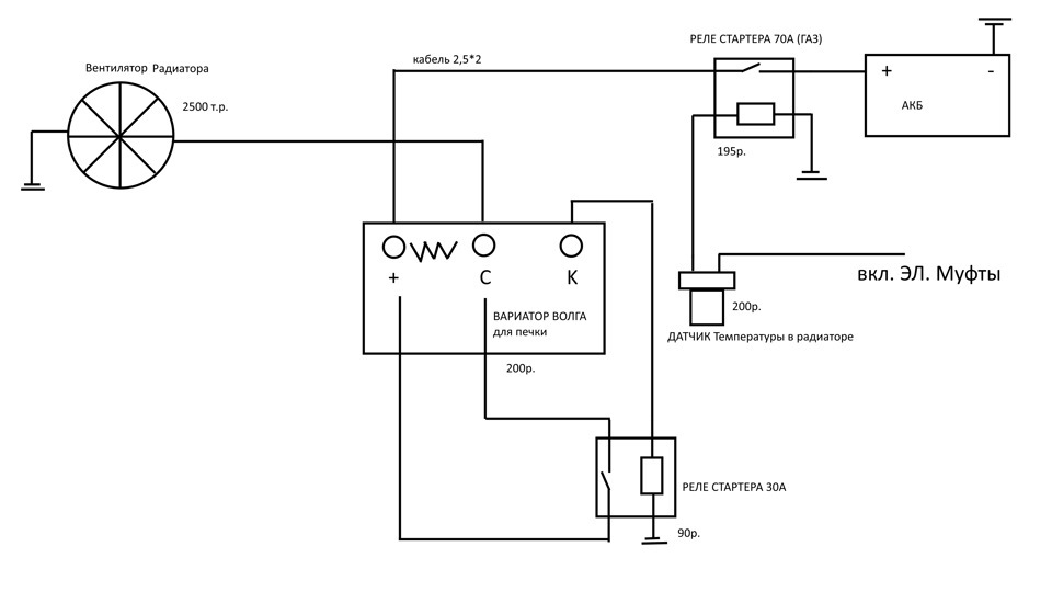 Плавный пуск вентилятора охлаждения двигателя своими руками схема