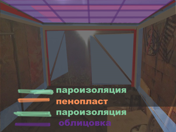 Утепление металлического гаража схема (БОЧКА) — Сообщество «Гаражные ...