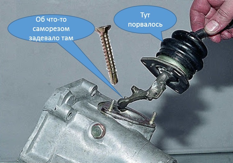 Как снять кпп 2107