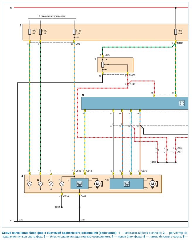 Схема блок фары