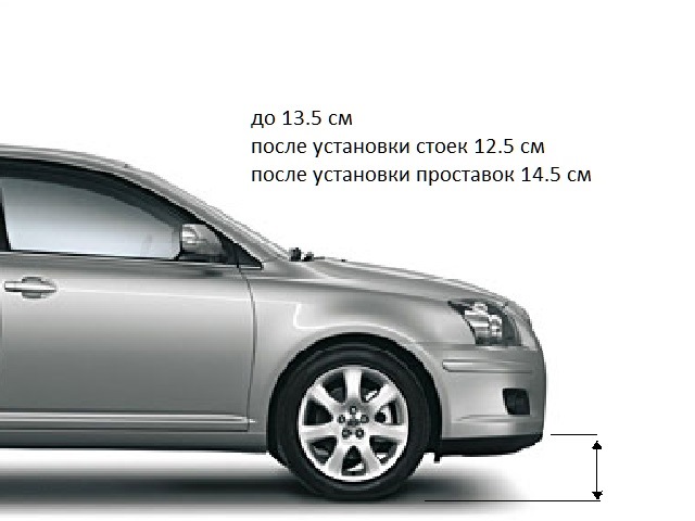 Toyota Avensis, 2006 - Авто.ру Foto 18