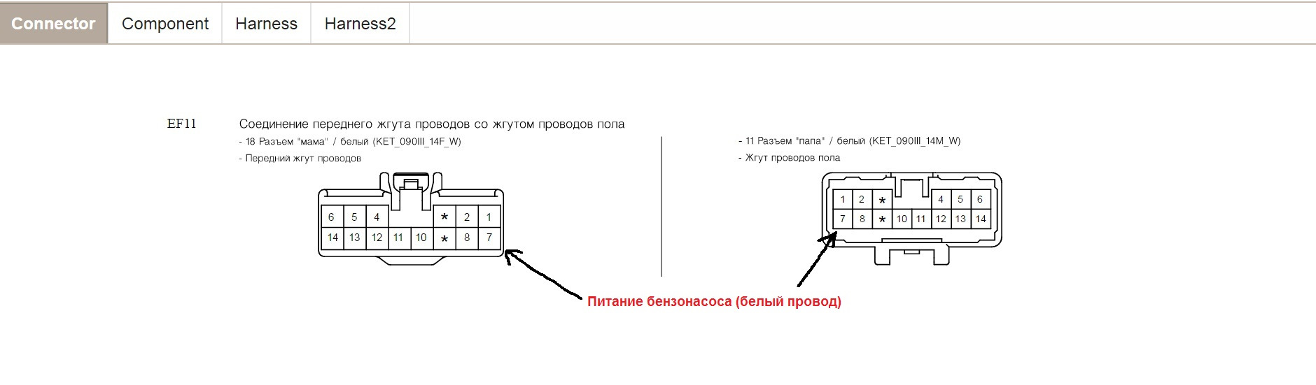 Схема блокировки бензонасоса старлайн а91