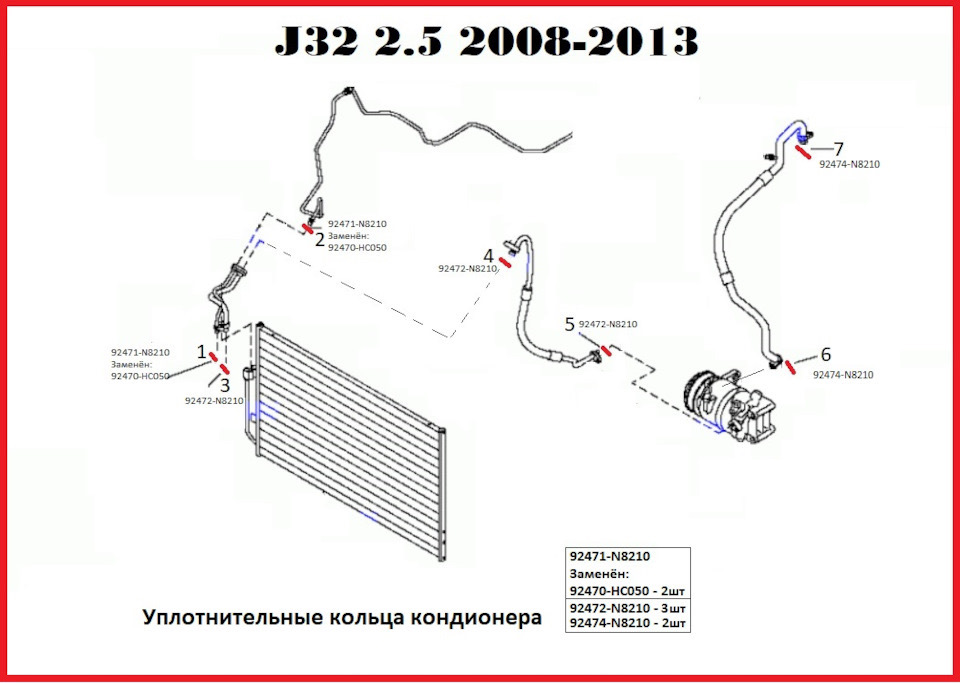 Схема подключения дополнительного радиатора вариатора ниссан теана j32