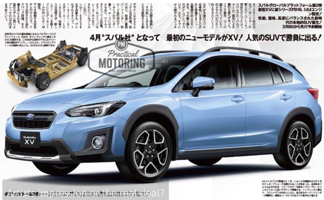 Subaru xv размер. Субару XV Размеры. Subaru XV 2018 Размеры.