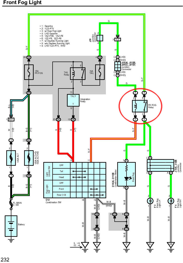 Схемы тойота авенсис. Toyota Avensis 2008 года реле ПТФ. Тойота Камри противотуманные фары схема. Тойота Авенсис 1999 года схема ПТФ. Электрическая схема Тойота Авенсис 1 кузов.