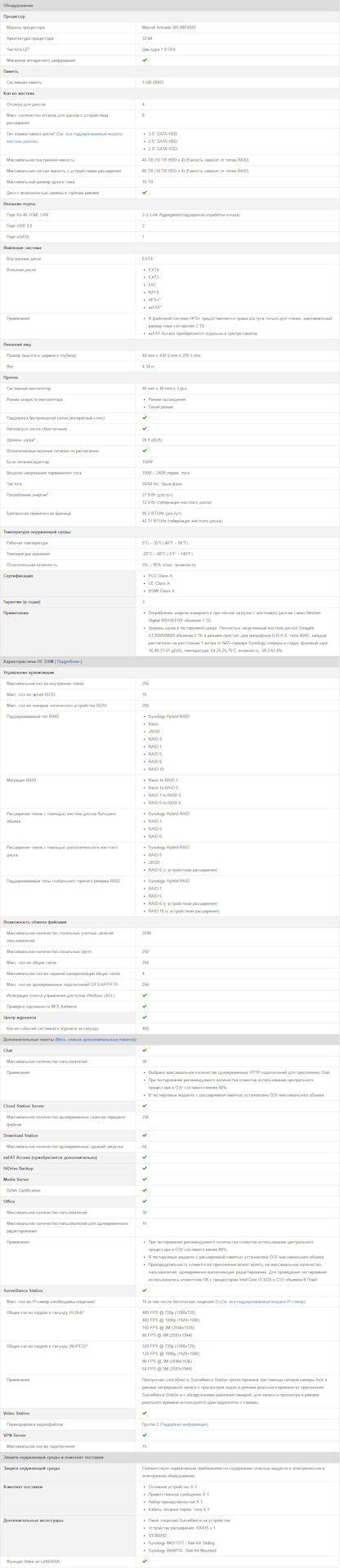 Backup виртуальных серверов в среде VMware ESXI 6.0 часть №1 — DRIVE2