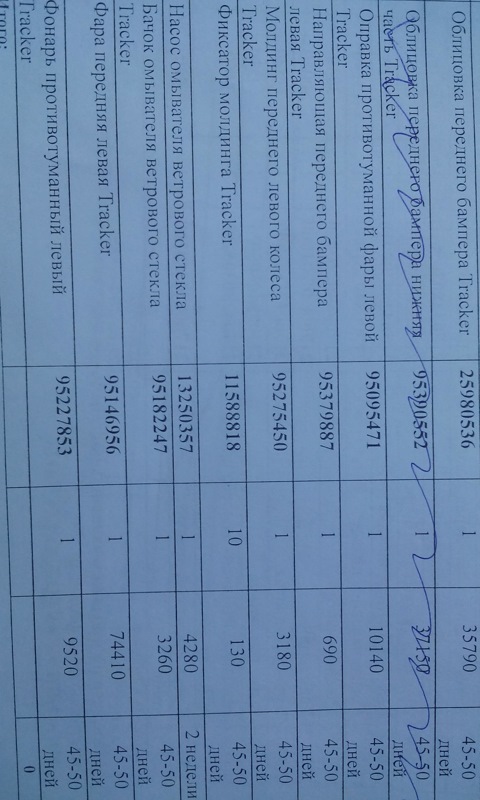 95146956 ПЕРЕДНЯЯ ФАРА GM | Запчасти на DRIVE2