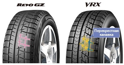 Что лучше bridgestone blizzak vrx или bridgestone blizzak revo gz. Смотреть фото Что лучше bridgestone blizzak vrx или bridgestone blizzak revo gz. Смотреть картинку Что лучше bridgestone blizzak vrx или bridgestone blizzak revo gz. Картинка про Что лучше bridgestone blizzak vrx или bridgestone blizzak revo gz. Фото Что лучше bridgestone blizzak vrx или bridgestone blizzak revo gz