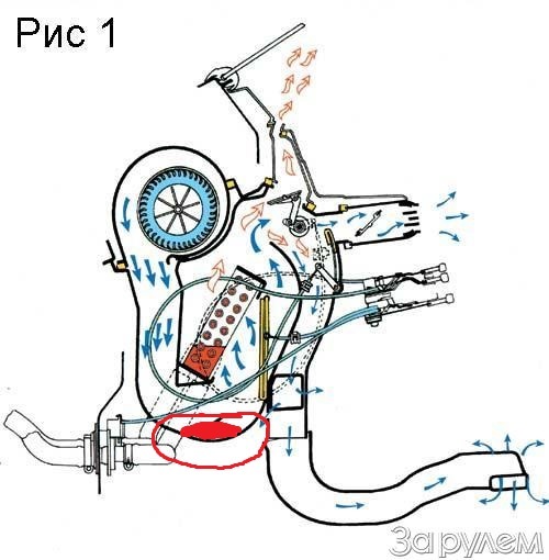Печка ваз схема #42. Вопрос по вентилятору печки! - Lada 2114, 1,6 л, 2009 года поломка DRIVE2