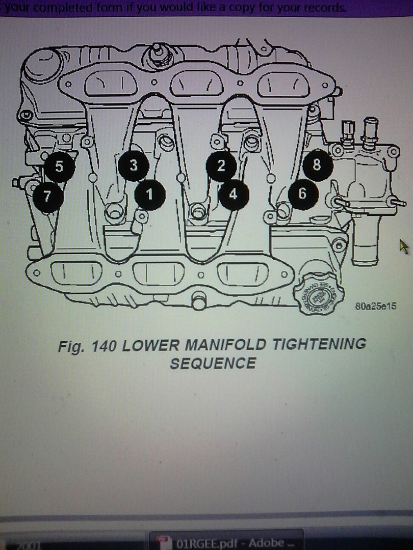 Порядок работы двигателя 6 цилиндрового dodge caravan 94 год