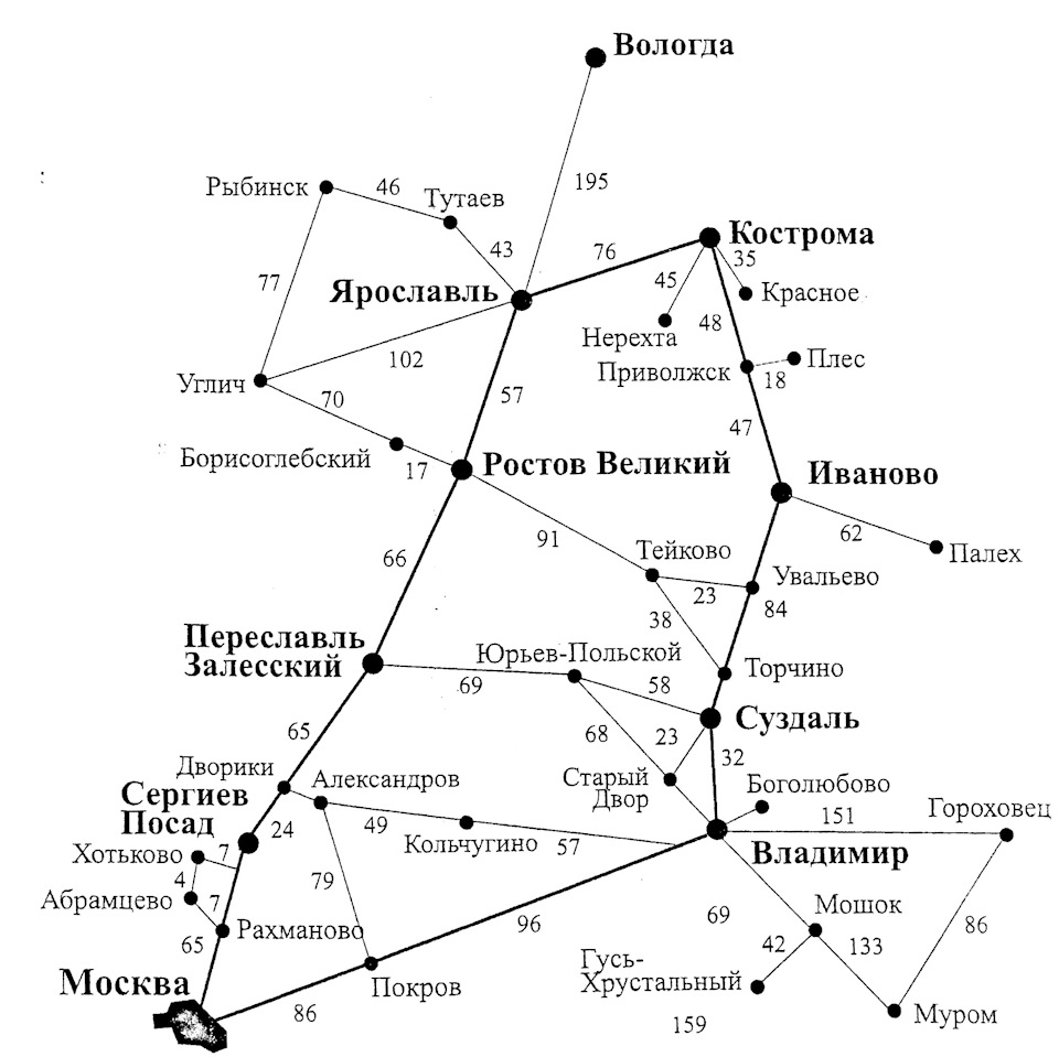 Схема гтк суздаль