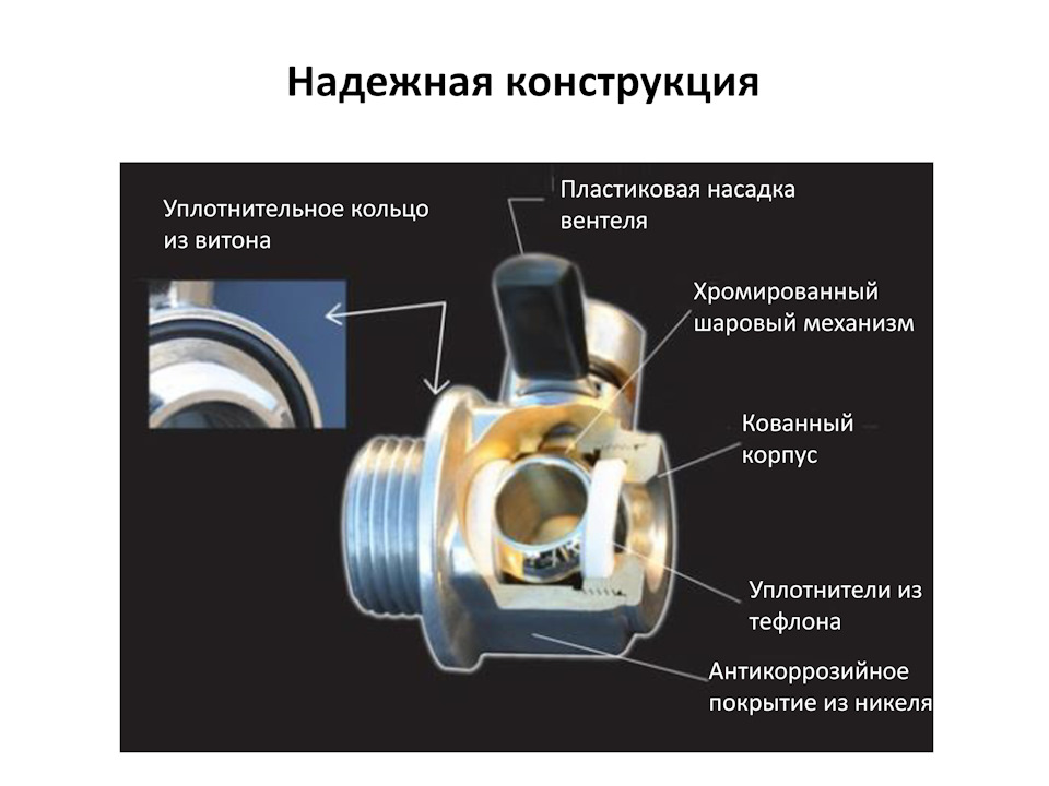 Шаровый механизм для мебели