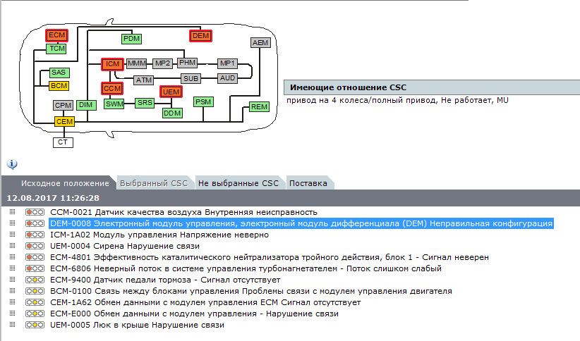 Ошибка pcm. Схема ECM/pcm CR-V 02-04 Г.В CRV Club. Ге даходится модуль управленее ЕСМ на несане ноте.