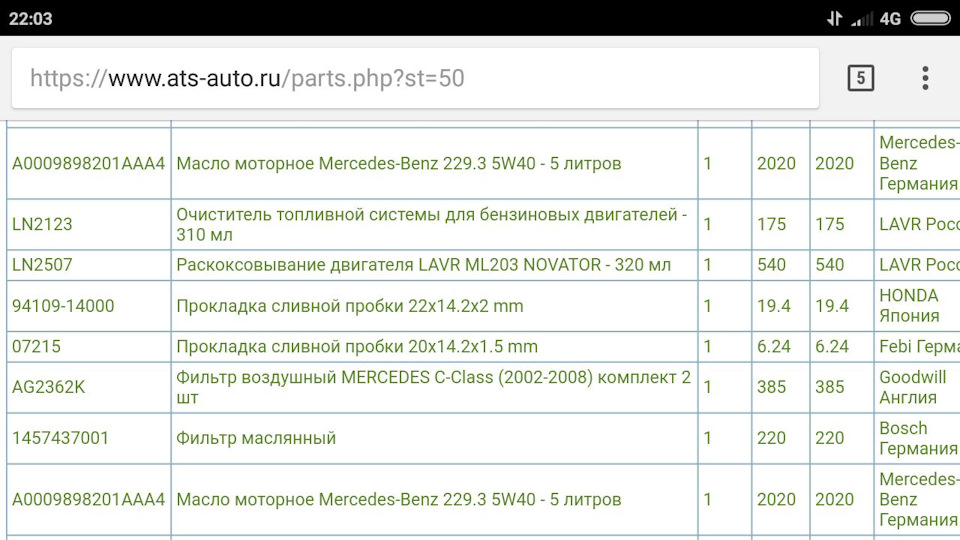 LN2123 Комплексный очиститель топливной системы присадка в бензин (на ...