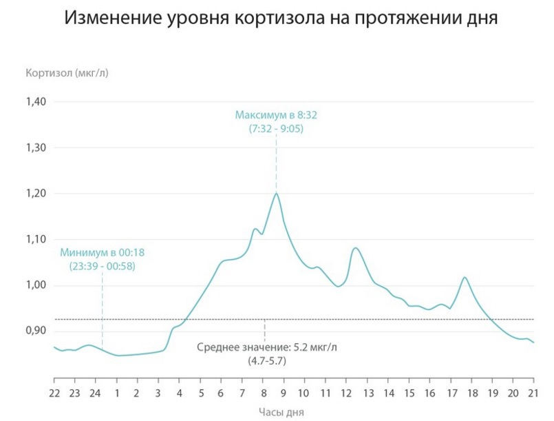 Гормональные препараты 1979 Гарбарец М.А. - Атлас фармакодинамики, фармакотерапи