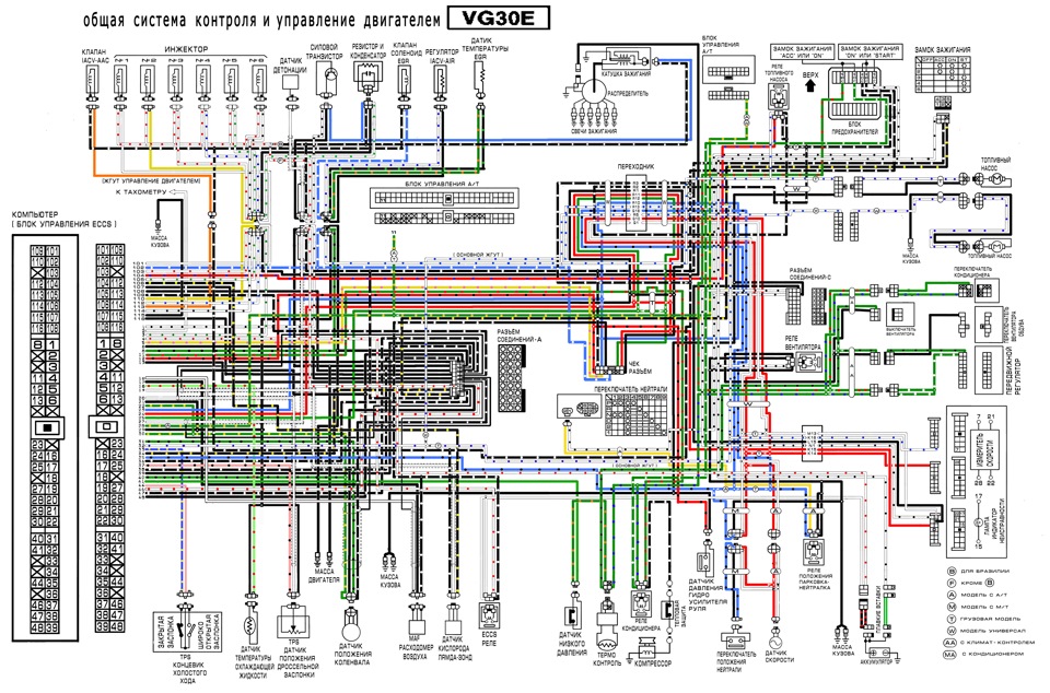 Распиновка ниссан террано