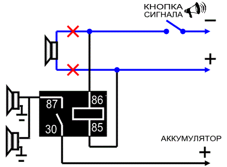 Выведи сигнал. Схема подключения звукового сигнала через реле на кнопку. Схема подключения сигнала через кнопку. Схема подключения звукового сигнала через кнопку. Схема звукового сигнала Дэу Нексия.