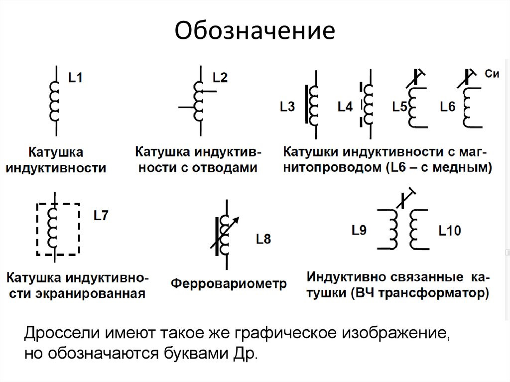 Как обозначается катушка на схеме электрической цепи Основы автоэлектрики. Часть4. Реактивные сопротивления. - DRIVE2