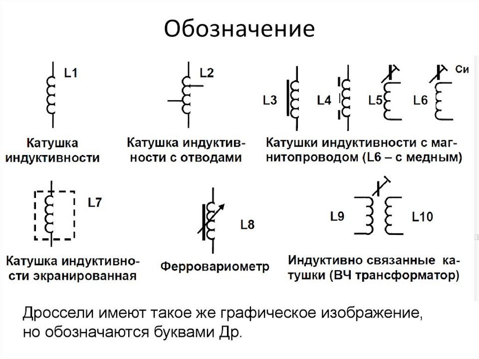 какое сопротивление называется емкостным почему оно является реактивным сопротивлением