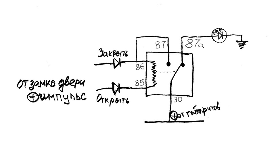 Вежливые поворотники схема