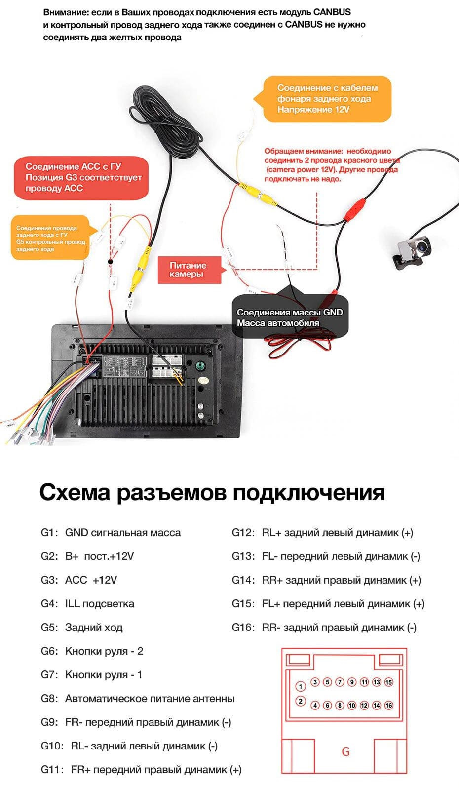 Схема подключения canbus teyes