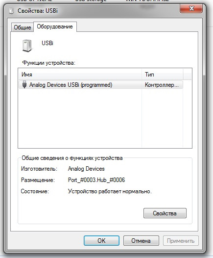 Замена лба форд мондео 1 поколения 1996 — DRIVE2