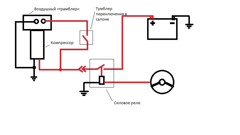 Как подключить воздушный сигнал. Схема подключения реле пневмосигнала. Схема установки пневмосигнала через реле. Схема подключения пневмосигнала через реле 2 компрессора. Схема подключения пневмосигнала с электромагнитным клапаном.