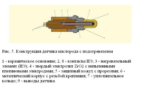 Лямбда то работает то нет