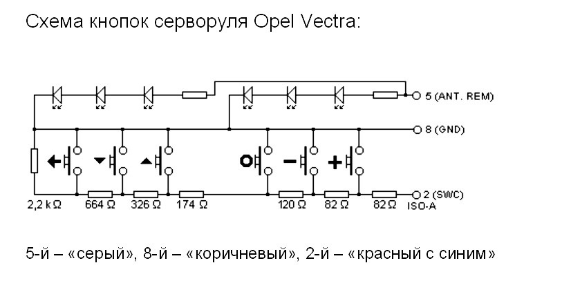 Удлинитель пилот схема кнопки