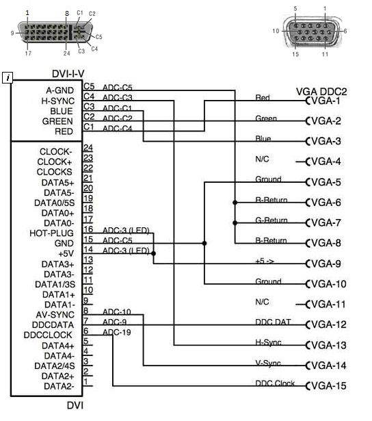 Dvi переходник vga схема