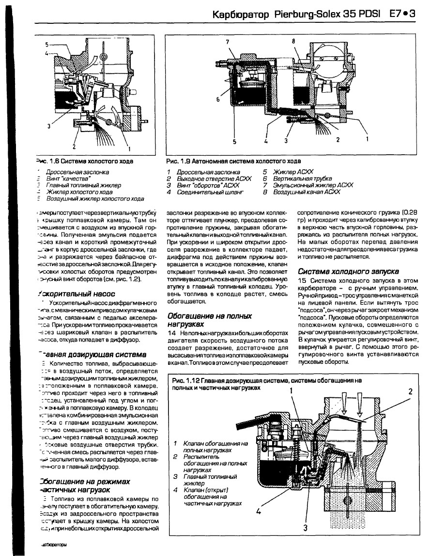 Схема карбюратора солекс