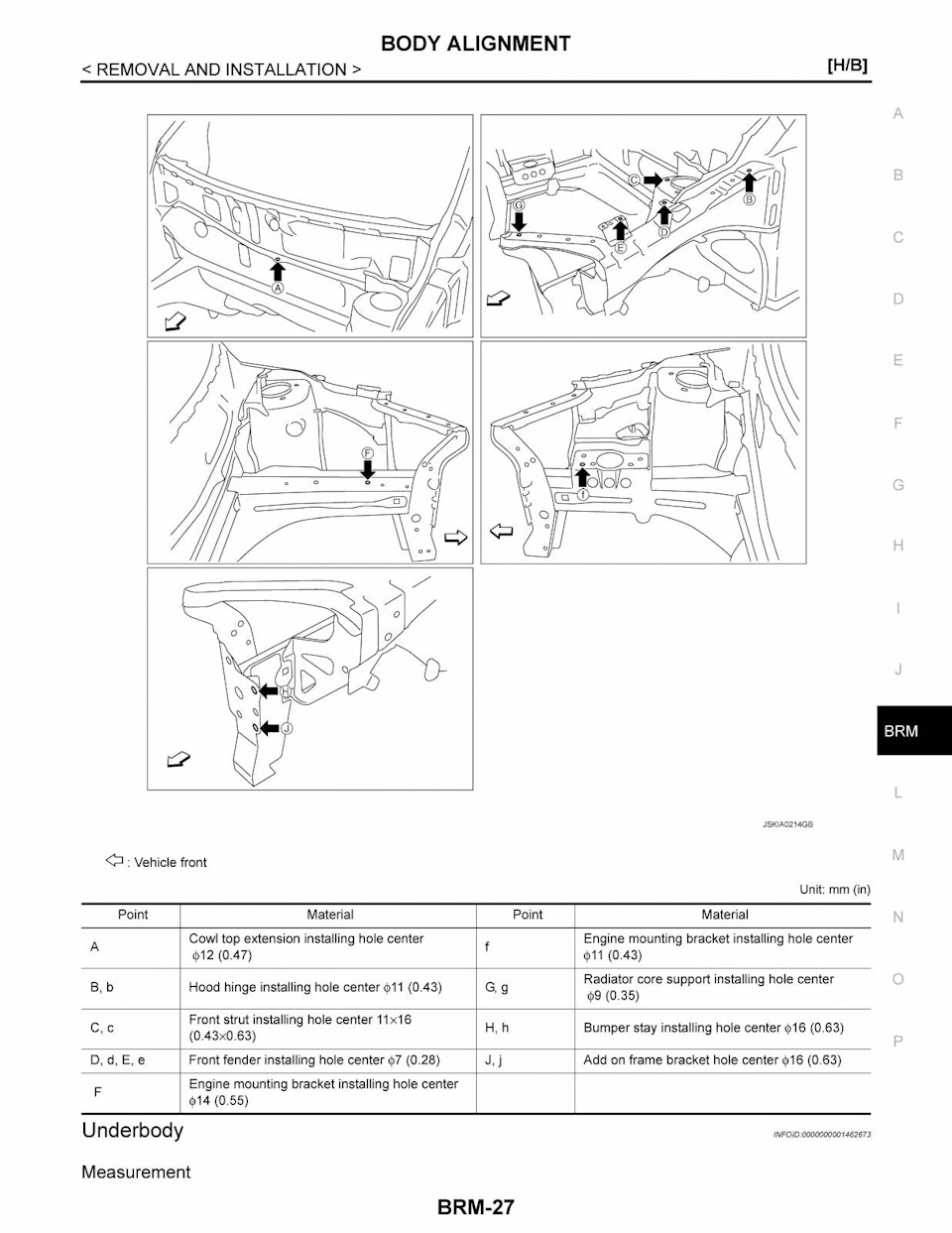 Кузовные размеры и контрольные точки для проверки геометрии кузова Nissan  Tiida C11. — Nissan Tiida (1G), 1,5 л, 2005 года | другое | DRIVE2