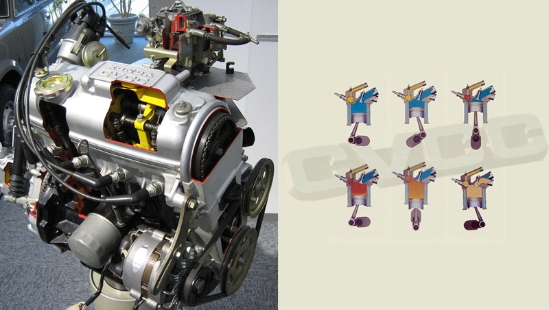 Edlc module honda для чего. Смотреть фото Edlc module honda для чего. Смотреть картинку Edlc module honda для чего. Картинка про Edlc module honda для чего. Фото Edlc module honda для чего