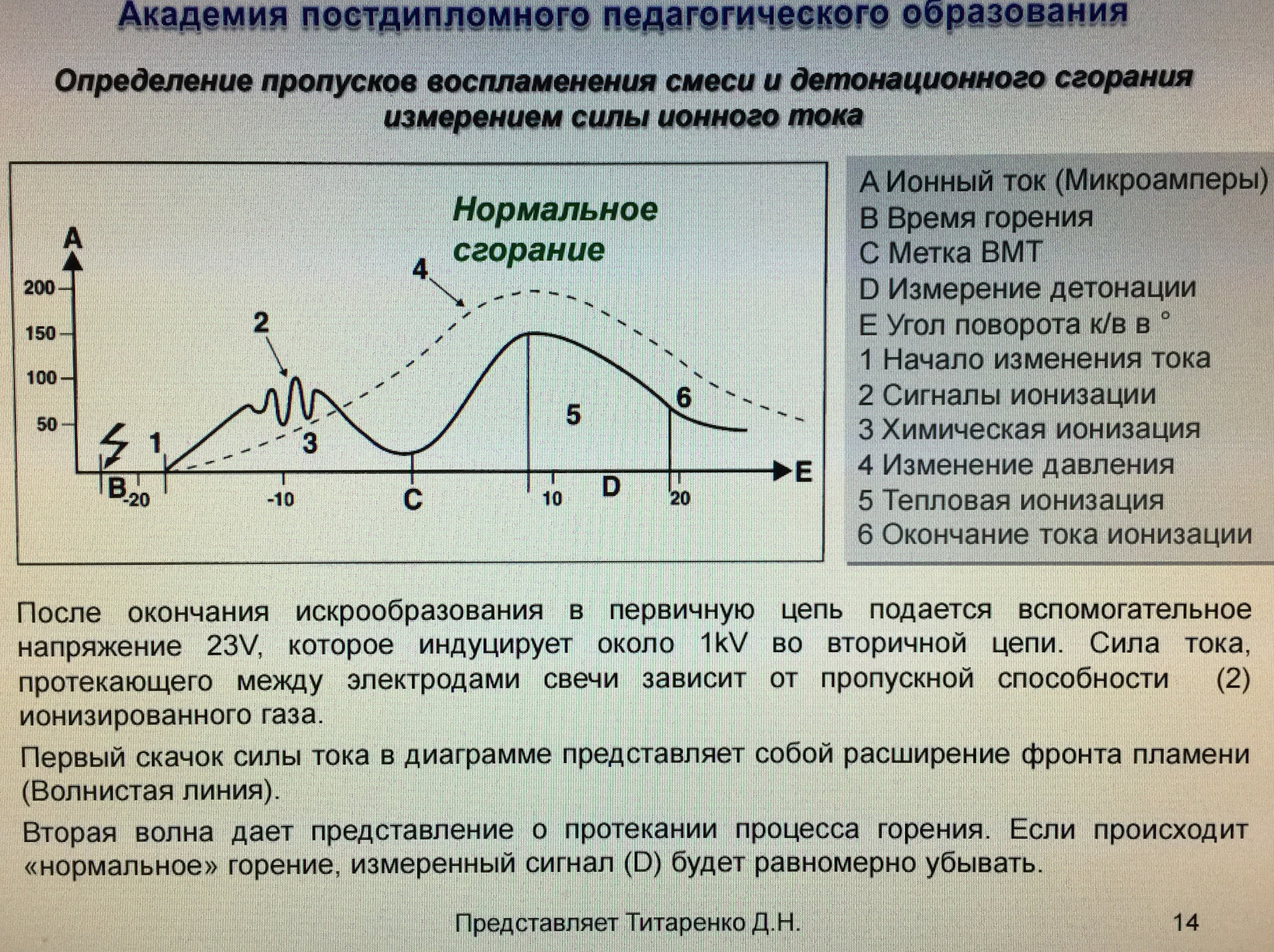 измерение детонации магнитофона программа. равновесие фэнтези. тройной прыжок с разбега в легкой атлетике. техника тройного прыжка в длину с разбега. толкание ядра техника выполнения.