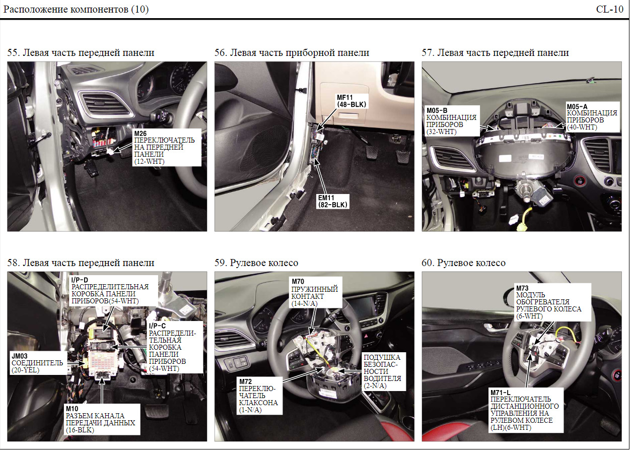 Где находится хендай. Схема приборной панели Хендай Солярис. Разъем коробки Hyundai Solaris. Разъемы щитка приборов а Солярис 2016. Приборная панель Солярис 2 разъем.