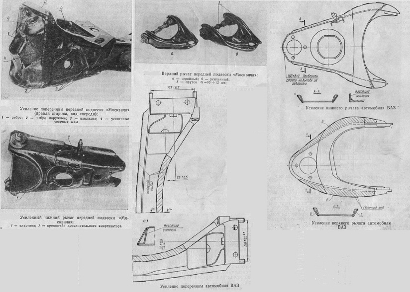 Передняя подвеска ваз 2107 чертеж