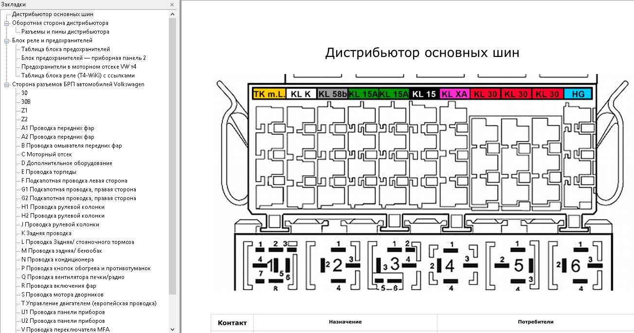 Схема брп гольф 3