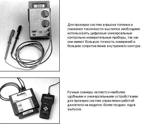 коды ошибок мазда 626 gf на русском