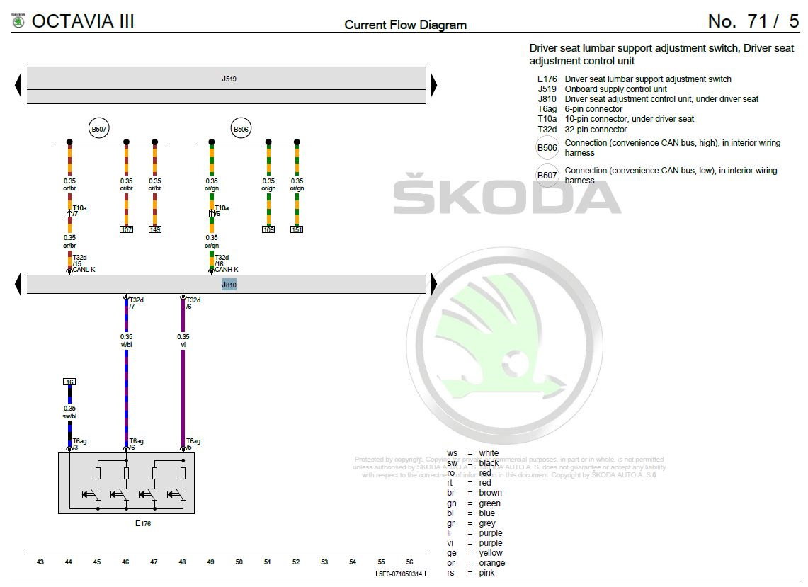 Схема шкода а7. Кан шина Skoda Octavia a5. Octavia a7 схема can шины.