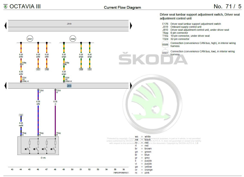 Skoda octavia a5 схема