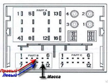 Схема подключения магнитолы пежо 307